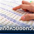หวยออก16/10